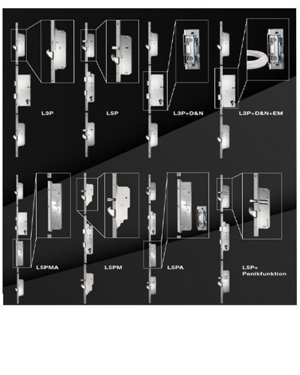 Verschillende types deur- en slotmechanismen, geschikt voor diverse toepassingen in woning en bedrijf.